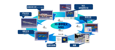 產(chǎn)品MBD設(shè)計(jì)